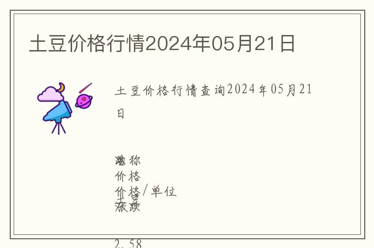 土豆價格行情2024年05月21日