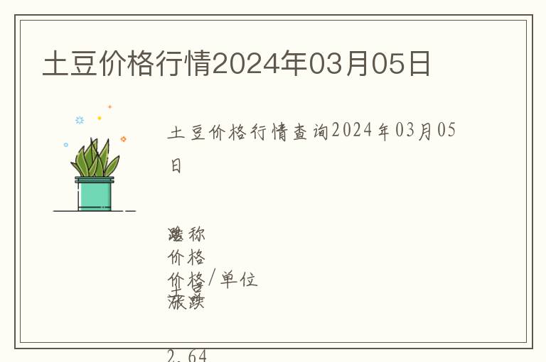 土豆價(jià)格行情2024年03月05日