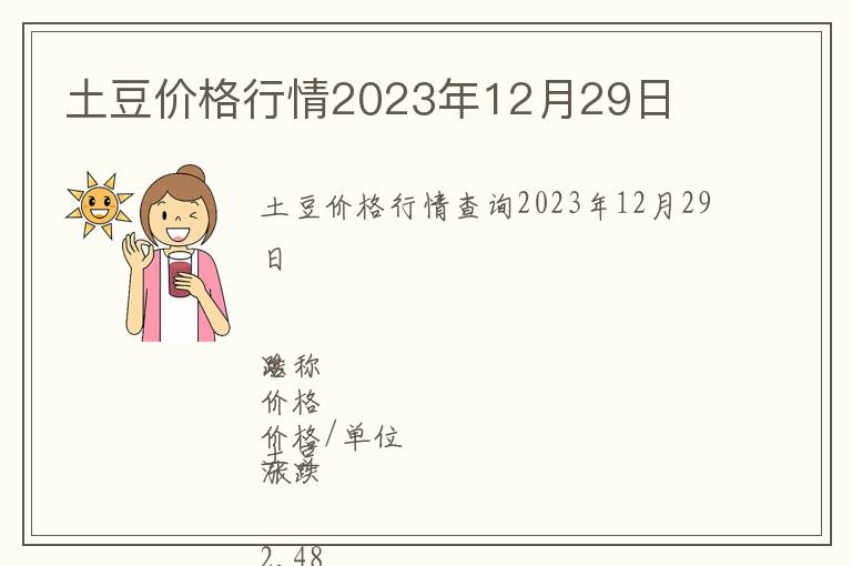 土豆價格行情2023年12月29日