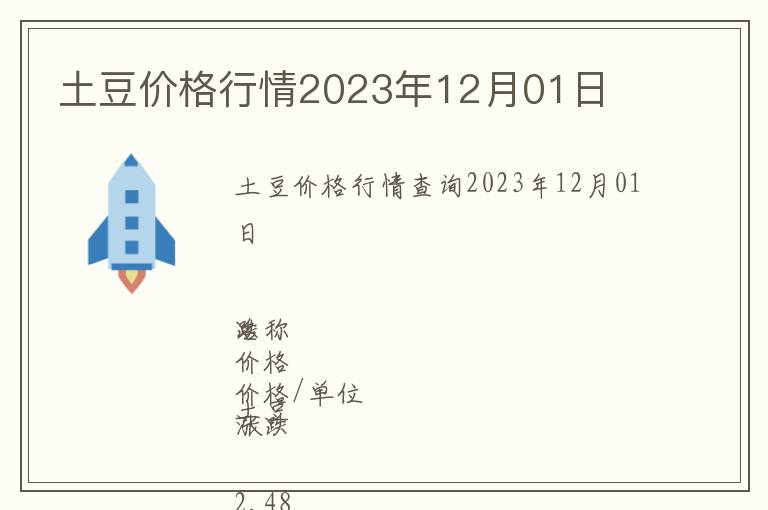 土豆價(jià)格行情2023年12月01日
