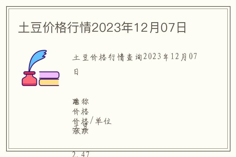 土豆價格行情2023年12月07日