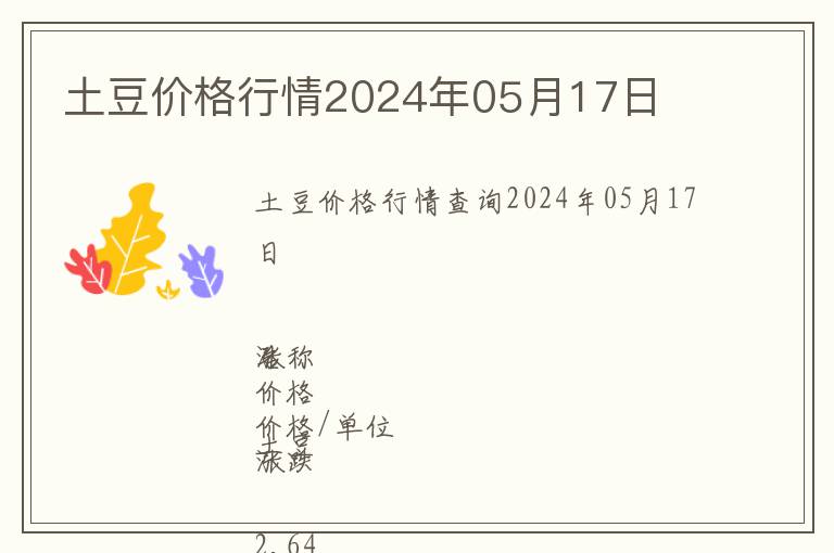土豆價格行情2024年05月17日