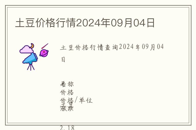 土豆價(jià)格行情2024年09月04日