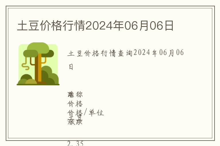 土豆價格行情2024年06月06日