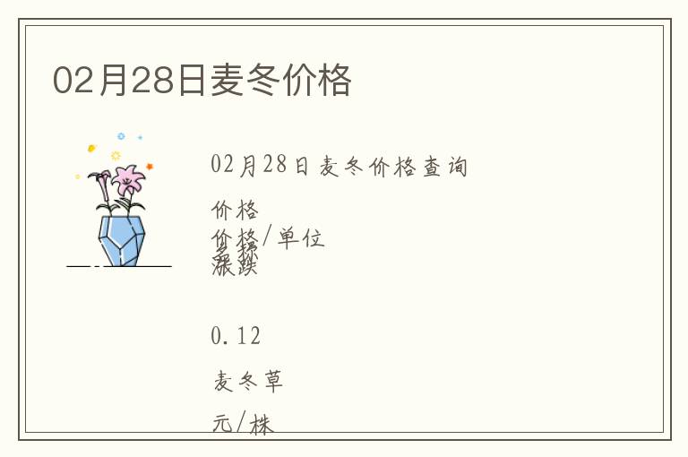 02月28日麥冬價格