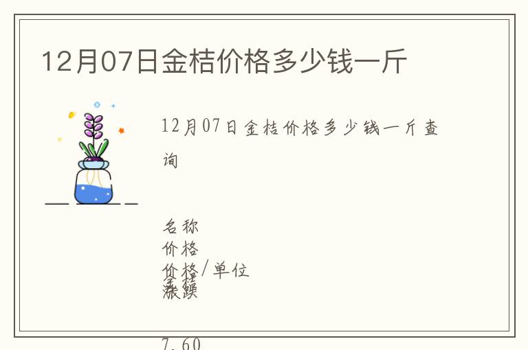 12月07日金桔價(jià)格多少錢一斤