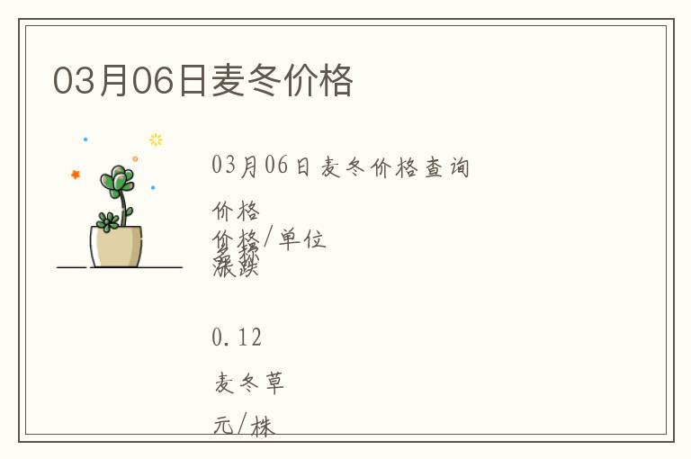 03月06日麥冬價格