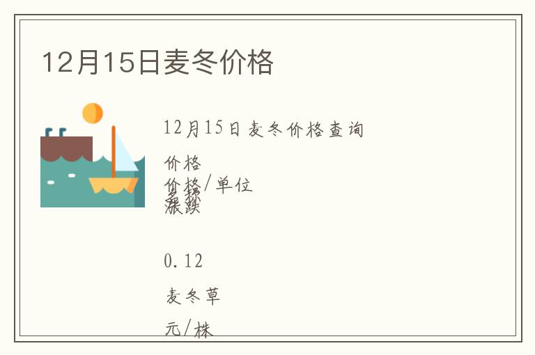 12月15日麥冬價格