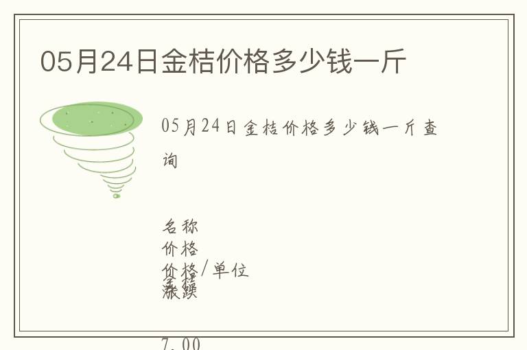 05月24日金桔價格多少錢一斤