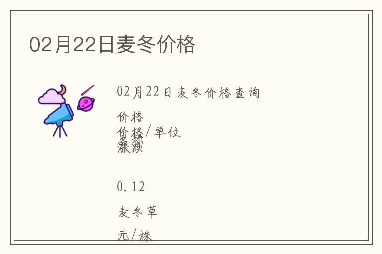 02月22日麥冬價格