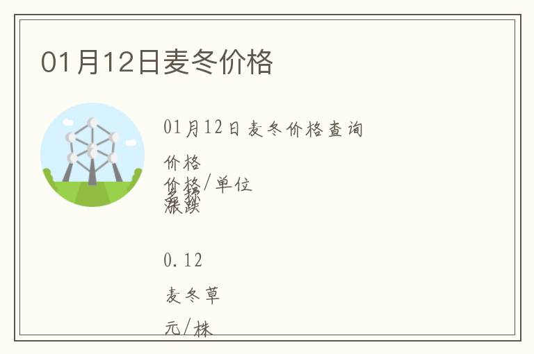 01月12日麥冬價格