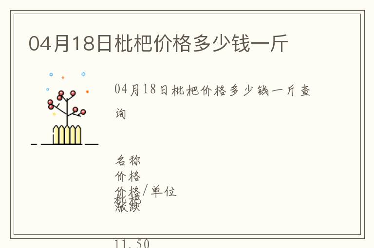 04月18日枇杷價格多少錢一斤