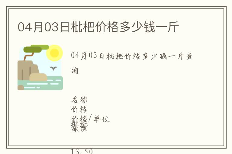 04月03日枇杷價格多少錢一斤