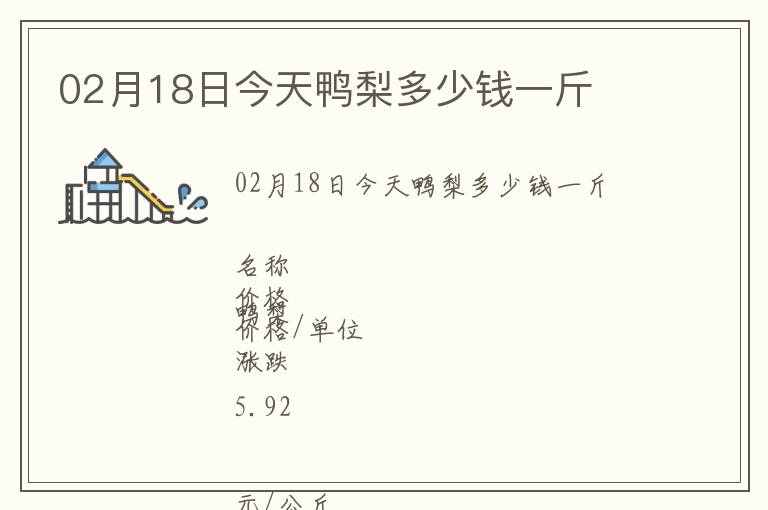 02月18日今天鴨梨多少錢(qián)一斤