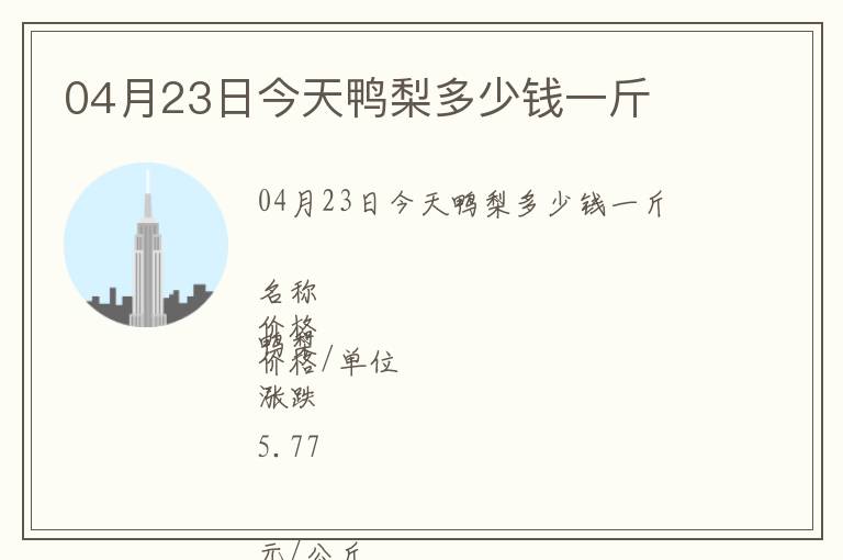 04月23日今天鴨梨多少錢一斤
