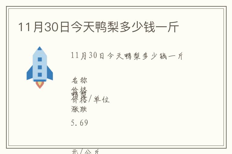 11月30日今天鴨梨多少錢一斤