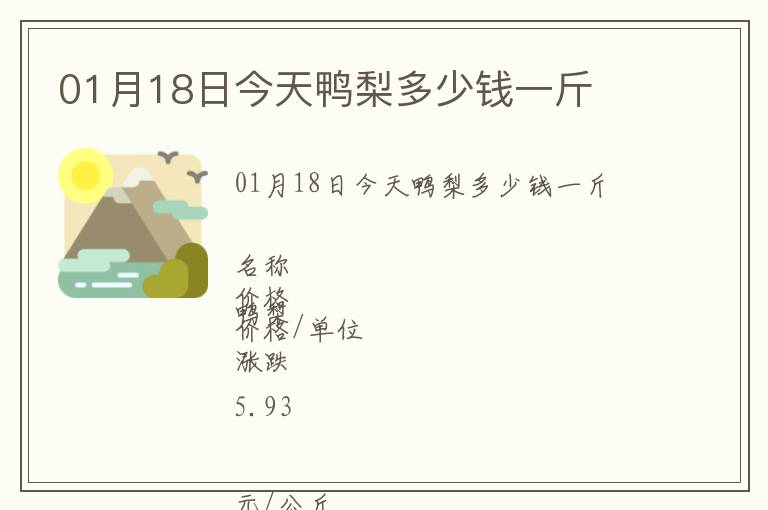 01月18日今天鴨梨多少錢一斤