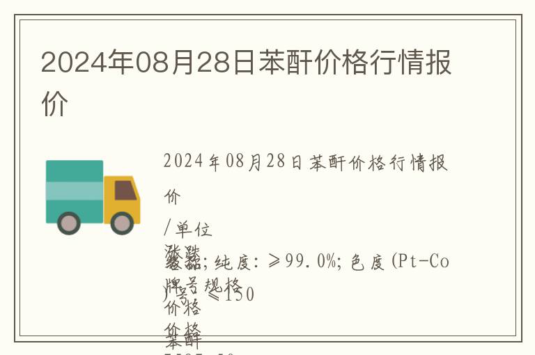 2024年08月28日苯酐價格行情報價
