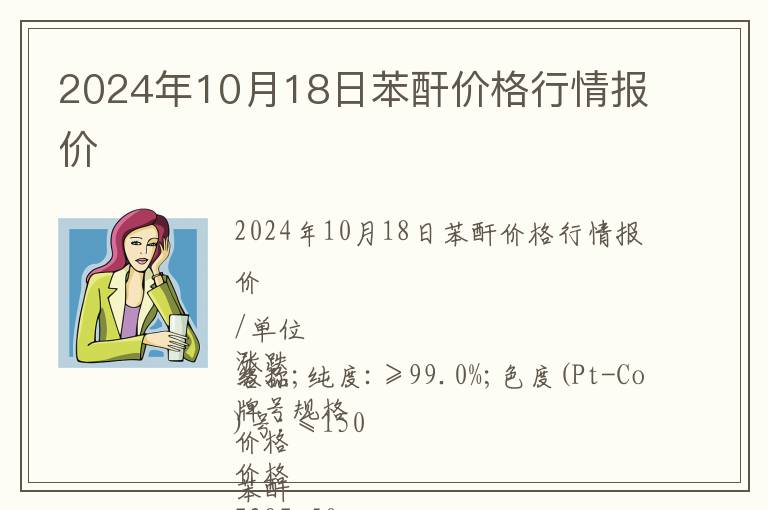 2024年10月18日苯酐價格行情報價