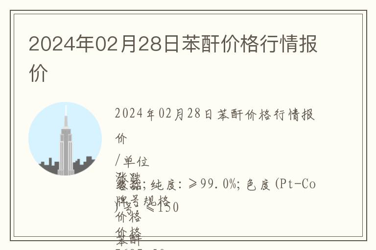 2024年02月28日苯酐價格行情報價