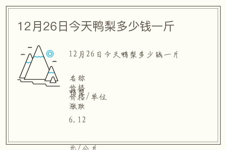12月26日今天鴨梨多少錢一斤