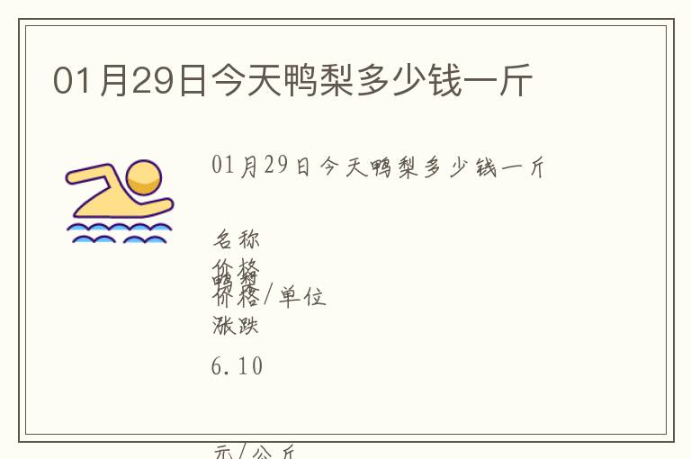 01月29日今天鴨梨多少錢一斤