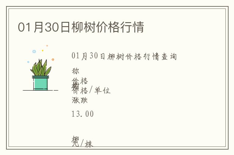 01月30日柳樹價(jià)格行情
