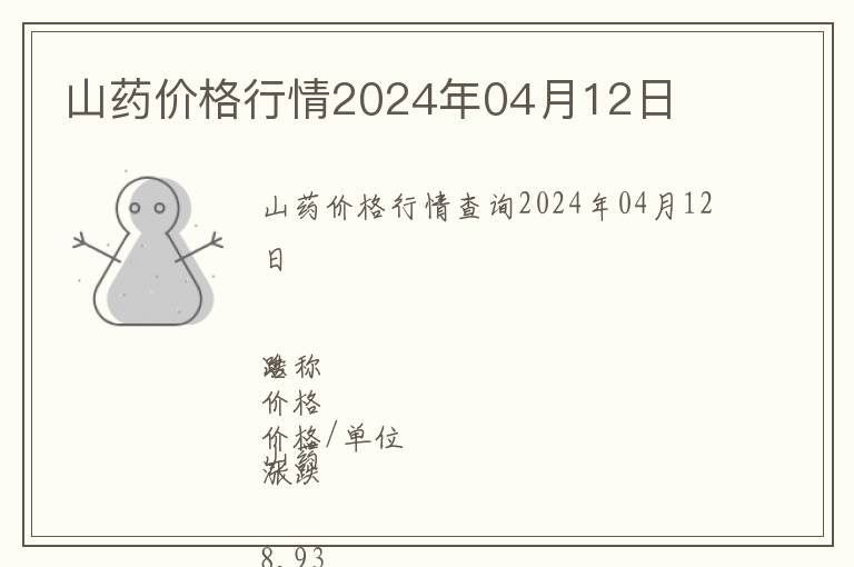 山藥價格行情2024年04月12日
