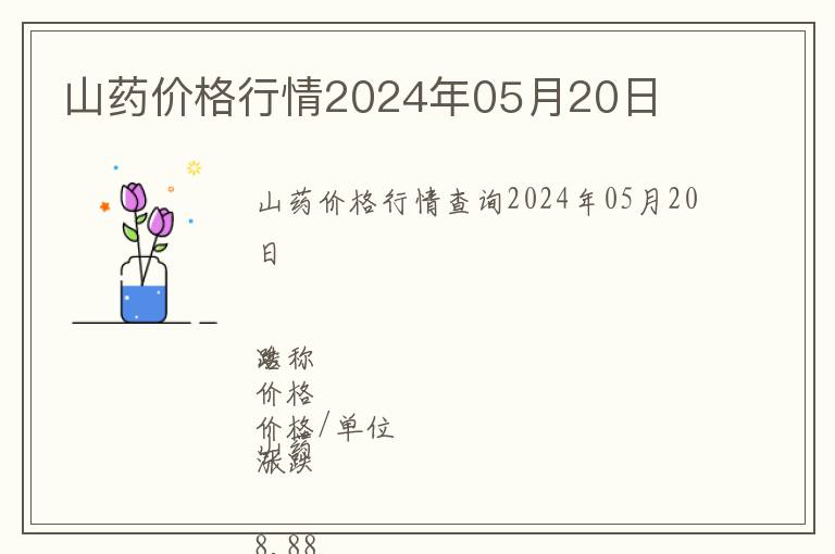 山藥價格行情2024年05月20日