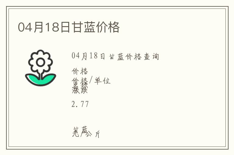 04月18日甘藍價格