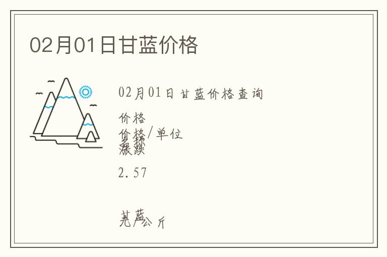 02月01日甘藍價格