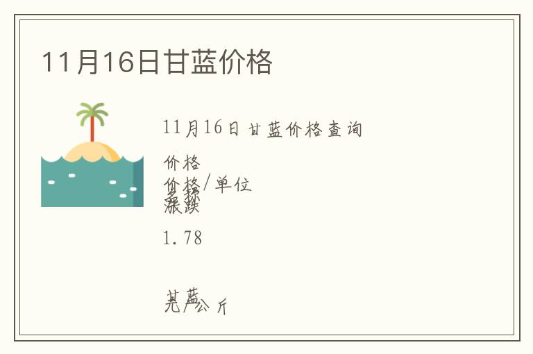 11月16日甘藍(lán)價(jià)格