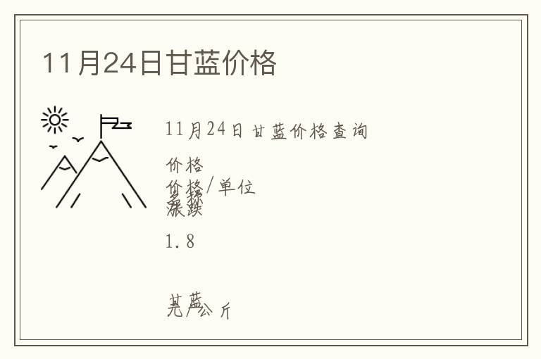 11月24日甘藍(lán)價(jià)格