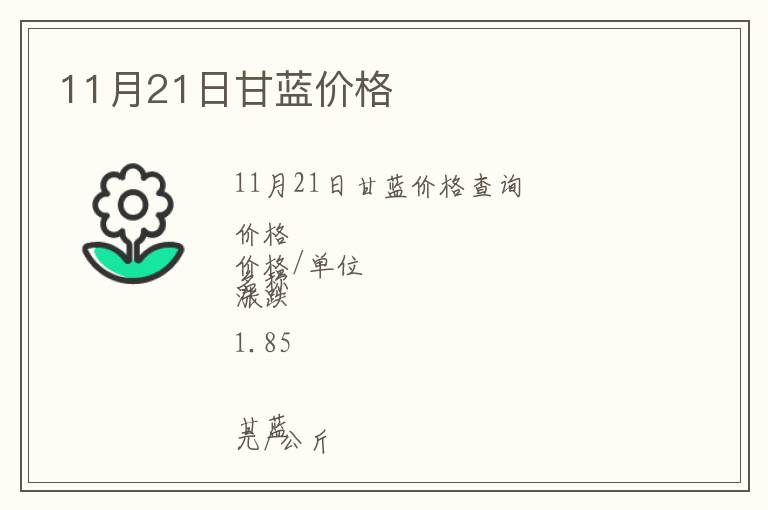 11月21日甘藍價格