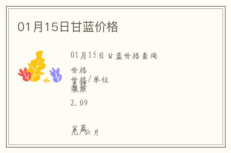01月15日甘藍價格