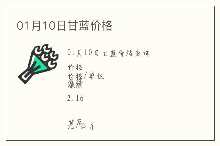 01月10日甘藍價格
