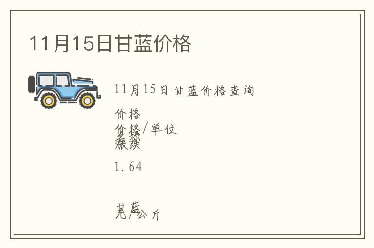 11月15日甘藍(lán)價(jià)格