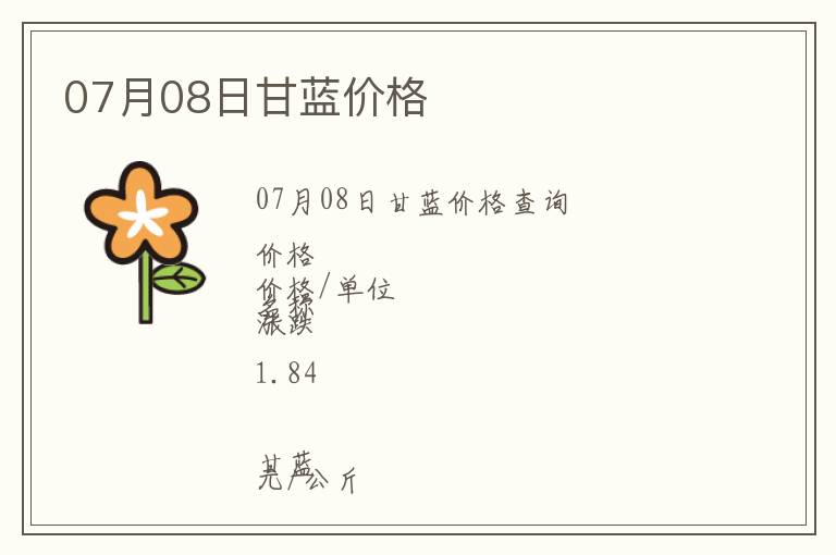 07月08日甘藍價格