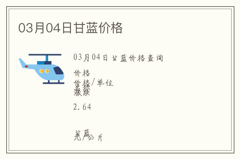 03月04日甘藍價格