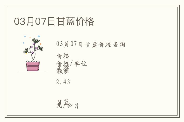 03月07日甘藍價格