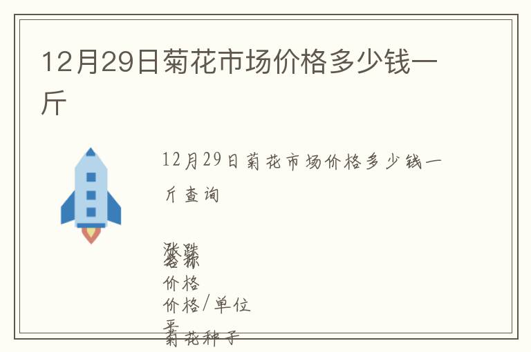 12月29日菊花市場(chǎng)價(jià)格多少錢一斤