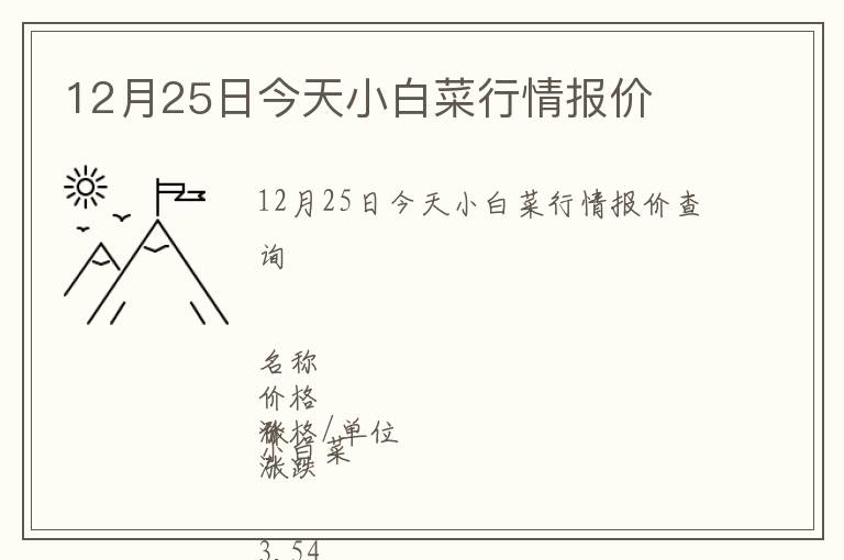 12月25日今天小白菜行情報(bào)價(jià)
