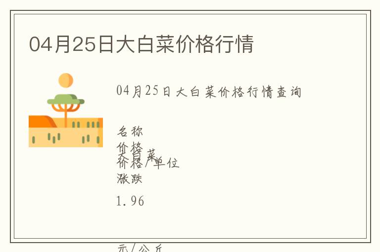 04月25日大白菜價格行情