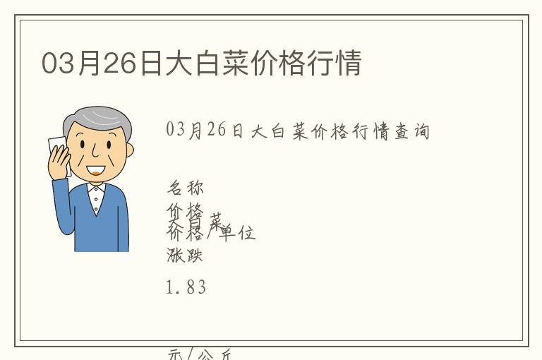 03月26日大白菜價格行情