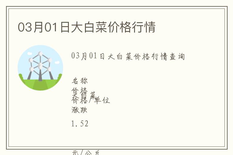 03月01日大白菜價(jià)格行情