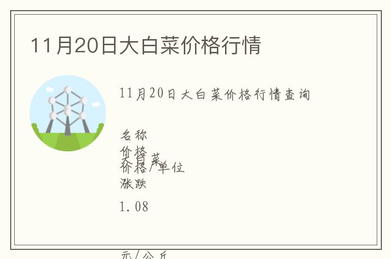 11月20日大白菜價格行情