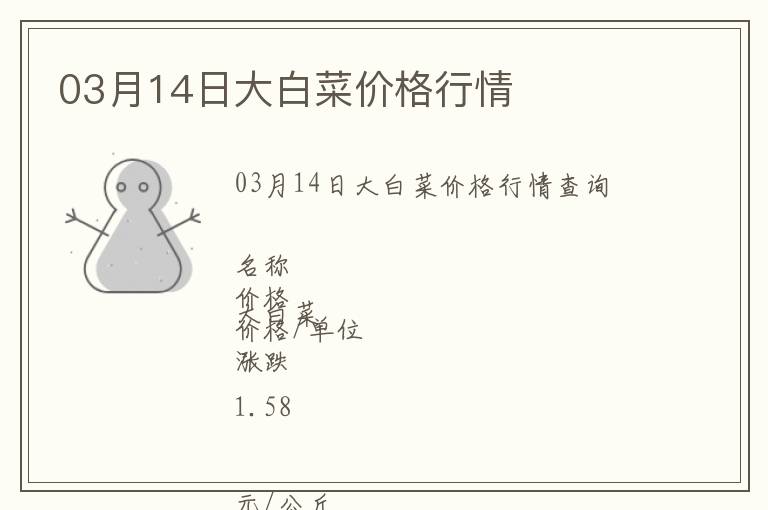 03月14日大白菜價格行情