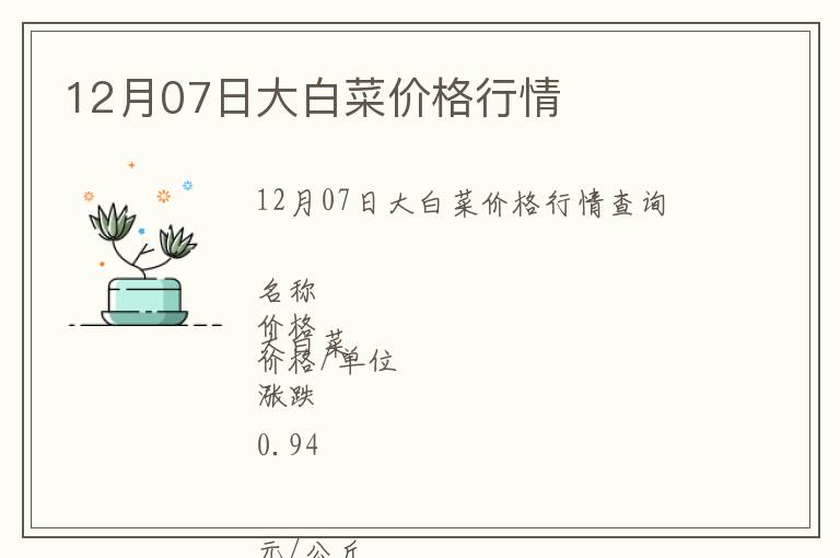 12月07日大白菜價格行情
