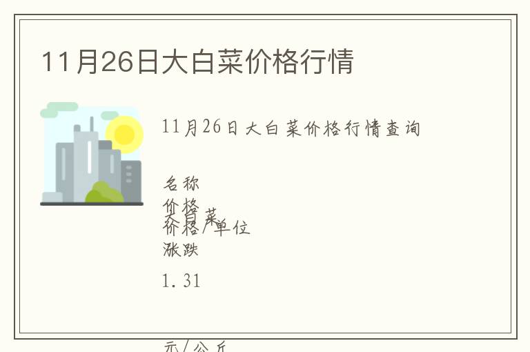 11月26日大白菜價格行情