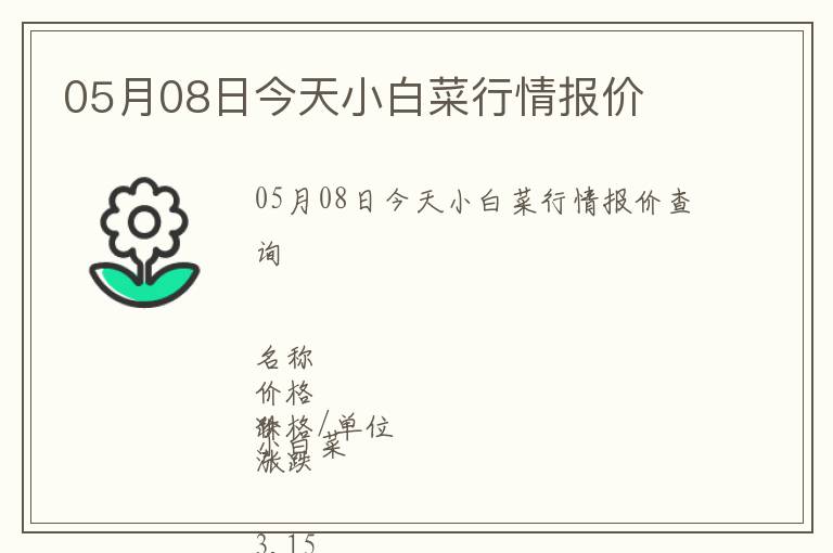 05月08日今天小白菜行情報價